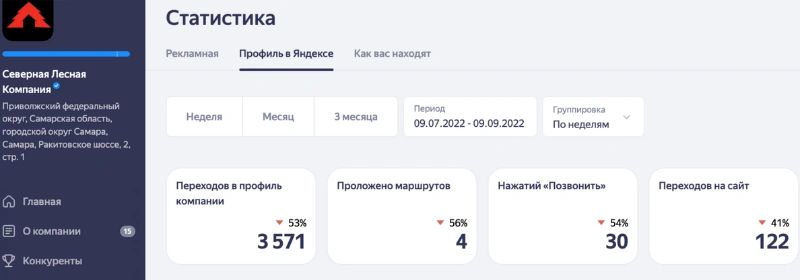 Пиломатериалы — было